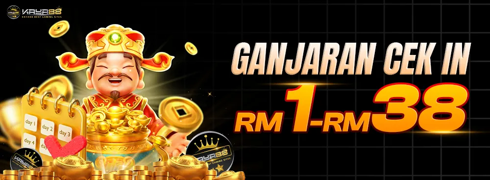 Daily check in reward from RM1 to RM38